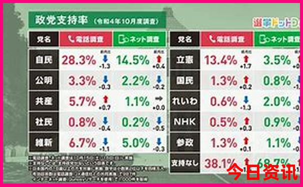 恩施三日游必去的几个地方